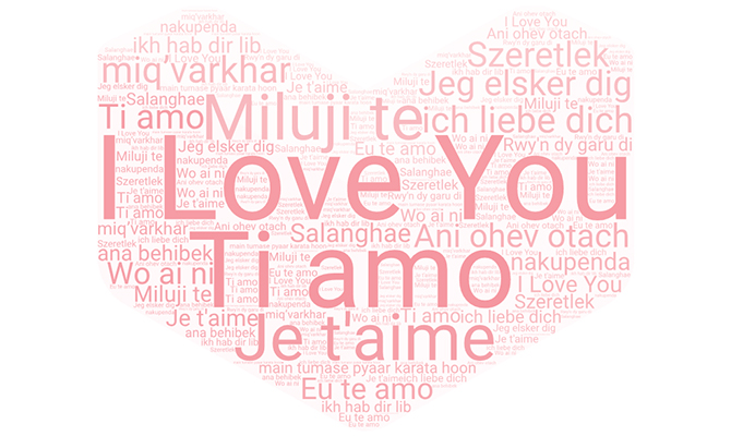 Word clous showing how to say I love you in different languages